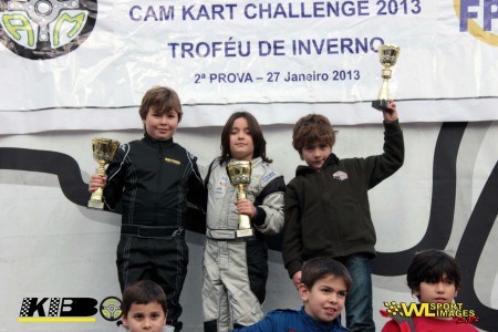 Taça dos Campeões 2013